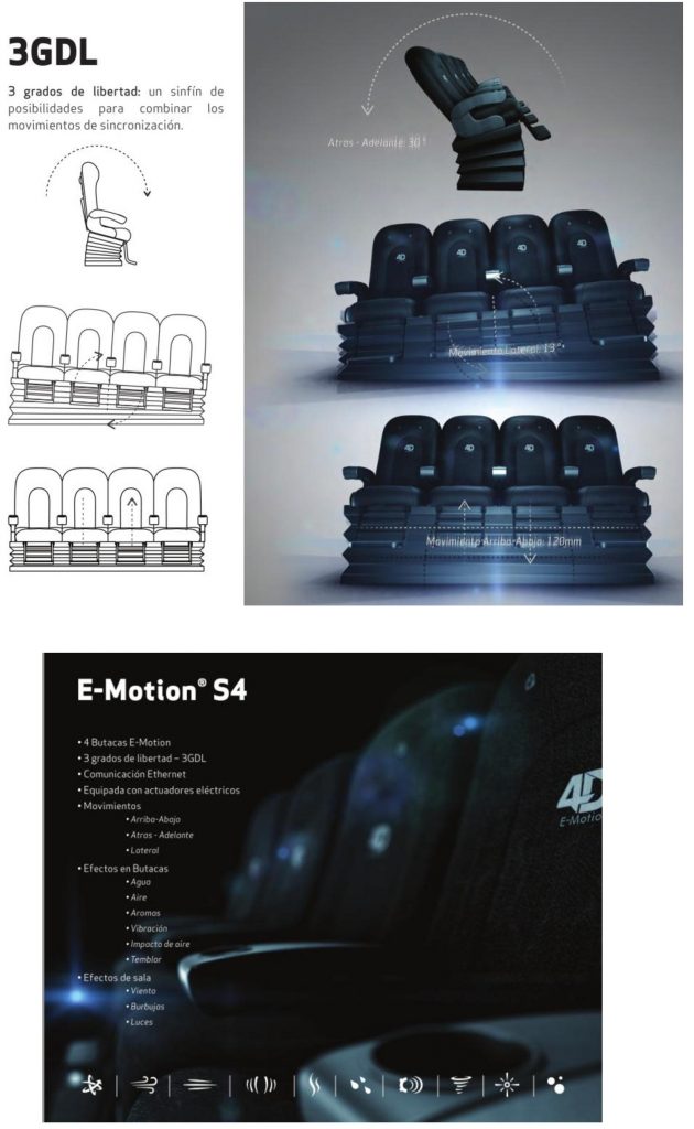 VILLAGE CINES INAUGURA SU PRIMERA SALA 4D EN VILLAGE AVELLANEDA (4)-page-002