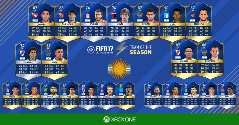 NOVEDADES PARA LOS JUGADORES DE FIFA 17